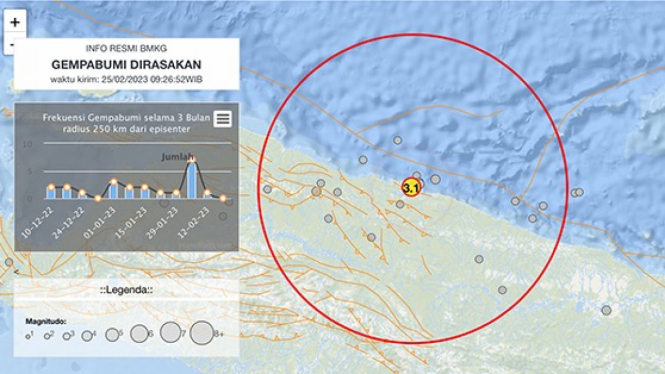 Peta Guncangan Gempa Liwa