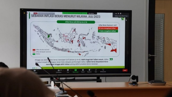 Rapat pengendalian inflasi yang digelar secara virtual Padang Panjang