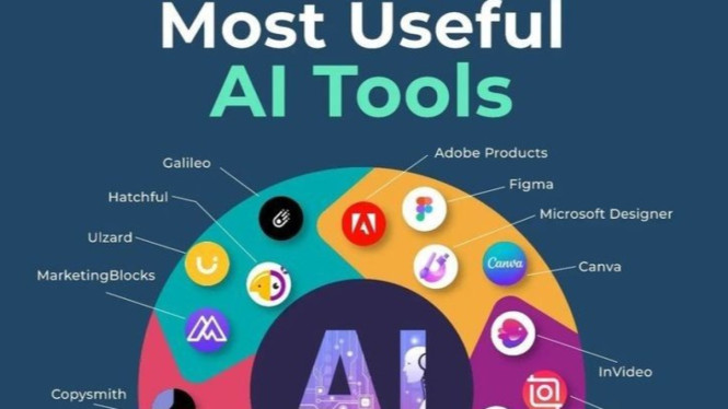 AI Tools