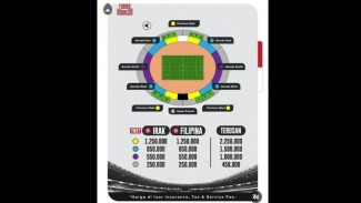 Tiket Timnas Mahal di Laga Lawan Irak, PSSI : Timnas Butuh Dana Banyak