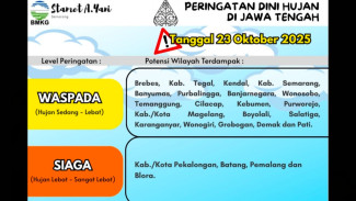 Peringatan Dini BMKG: Pekalongan dan Batang SIAGA, Waspada Hujan Lebat Hingga Sangat Lebat 23 Oktober 2025