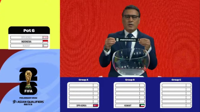 Drawing Kualifikasi Piala Dunia 2026 Zona Asia Round 3.