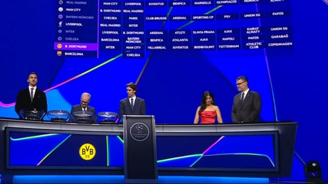 Drawing Liga Champions UEFA 2025/2026.
