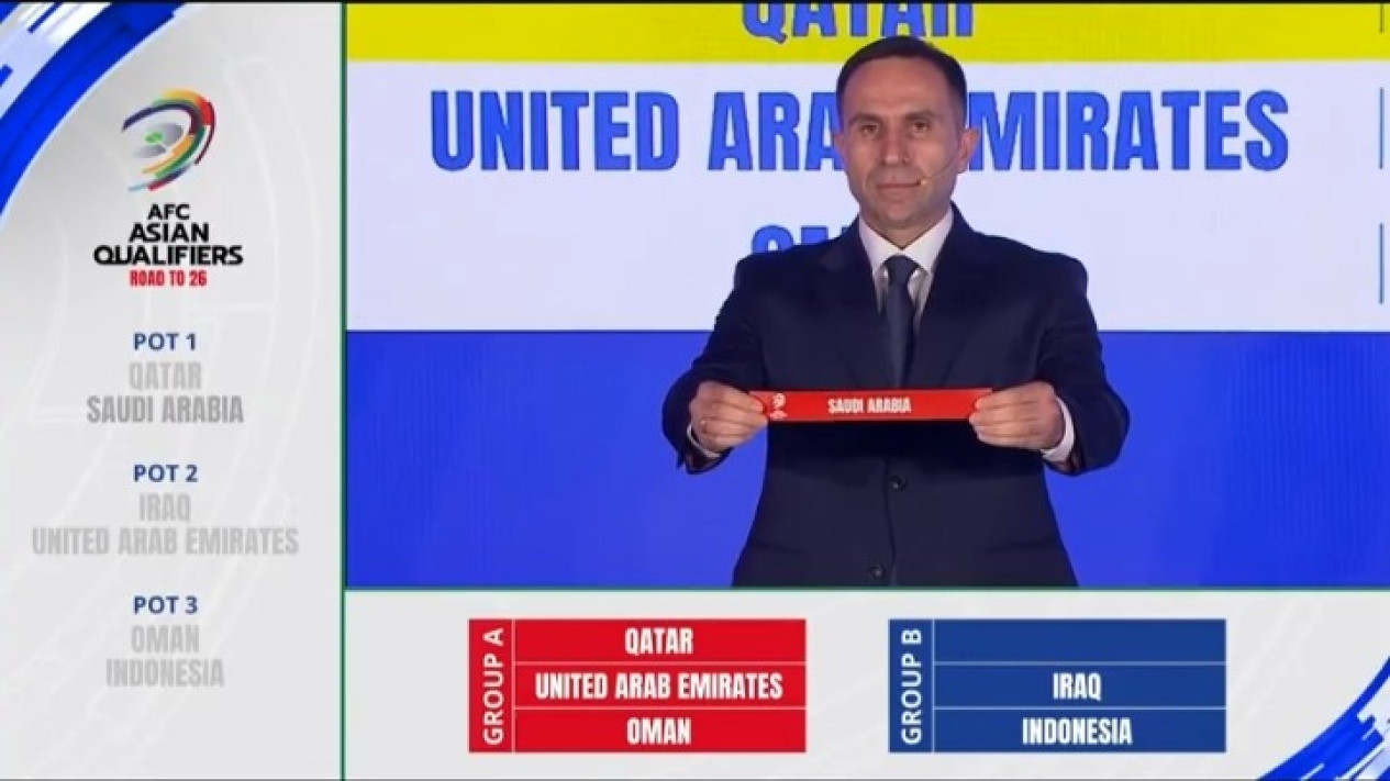 Drawing Ronde 4 Kualifikasi Piala Dunia 2026 Zona Asia.
