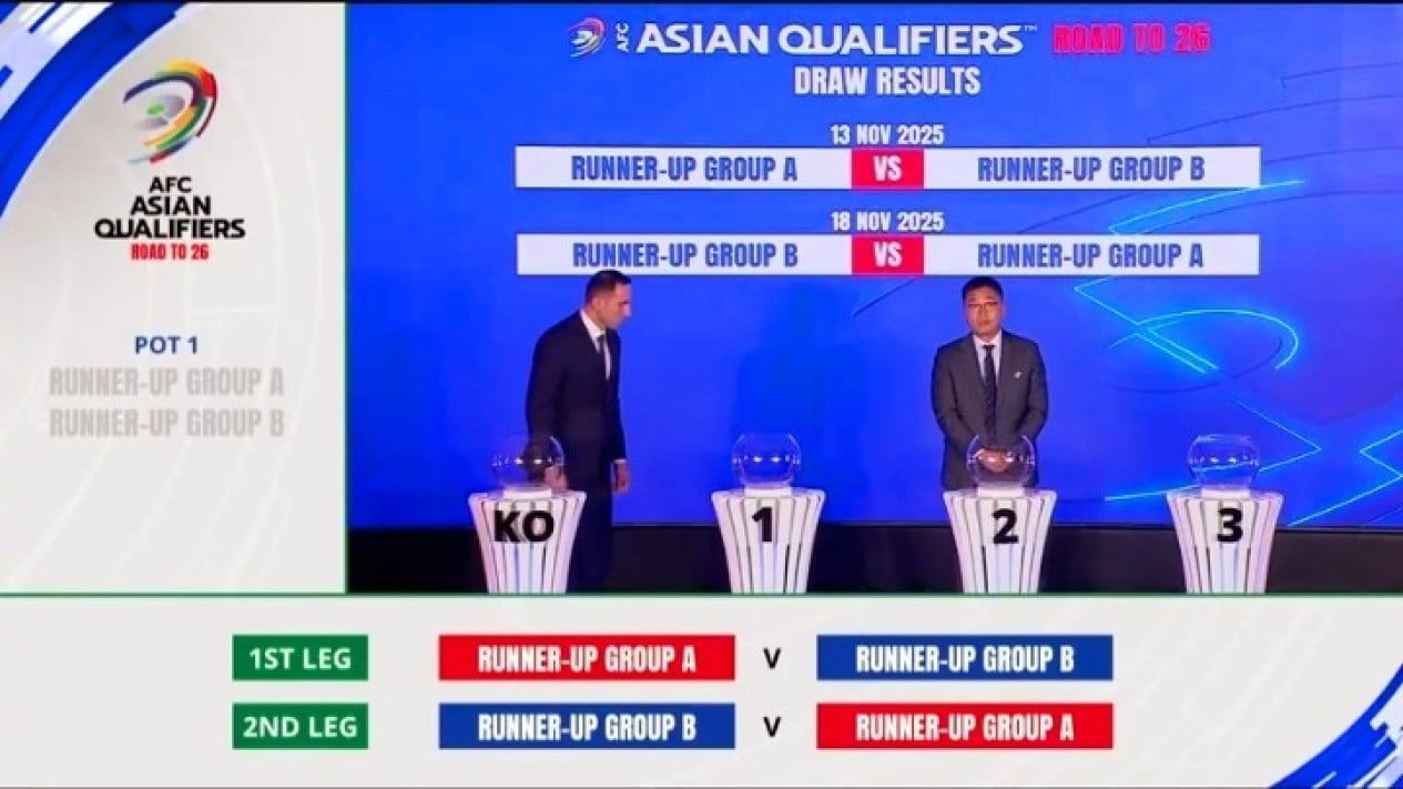 Jadwal Ronde 5 Kualifikasi Piala Dunia 2026.