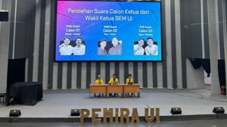 Polemik BEM UI Berakhir, Rektor Sahkan Kemimpinan Agus-Bintang: Begini Kronologinya
