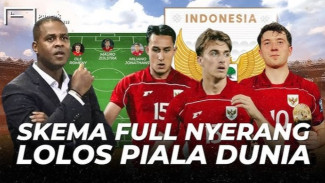 Prediksi Strategi Timnas Indonesia vs Arab: Andalkan Trio Eropa, Kluivert 'Tumbalkan' Ziljstra?