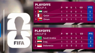Dua Sisa Tiket Piala Dunia 2026 Jatah Asia akan Temukan Tuannya Rabu Dini Hari
