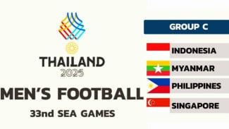 Timnas Indonesia U23 Gabung Grup C Sepak Bola Pria SEA Games Thailand 2025