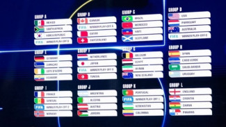 Hasil Lengkap Drawing Fase Grup Piala Dunia 2026, Tak Ada Jaminan Buat Tim Raksasa Karena Kuda Hitam Tersabar Merata?