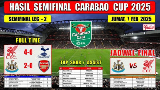 Semifinal Carabao Cup, Man City vs Juara Bertahan, Chelsea Bersiap Hadapi Derby London?