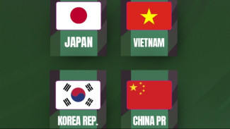Jadwal Semifinal Piala Asia U23 2026: Jepang vs Korea Selatan, Vietnam vs Tiongkok