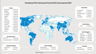 Film Indonesia Makin Mendunia Sepanjang 2025, Festival Internasional hingga Pasar Global Ditembus