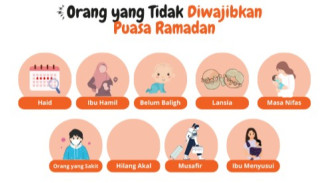 9 Golongan yang Tidak Wajib Puasa Ramadan, Apa Kamu Termasuk?