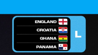 Jadwal Piala Dunia 2026 Grup L, Inggris vs Kroasia Jadi Laga Pembuka