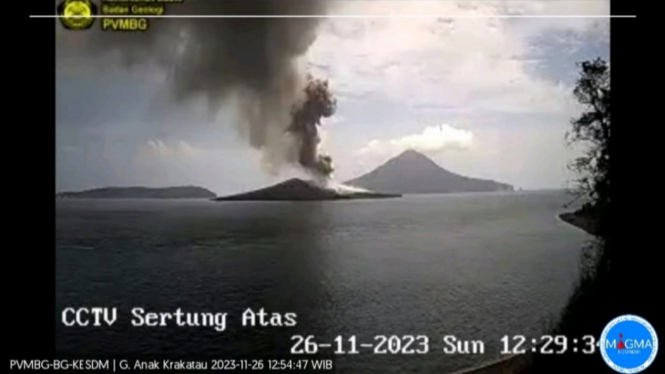 Anak gunung krakatau meletus