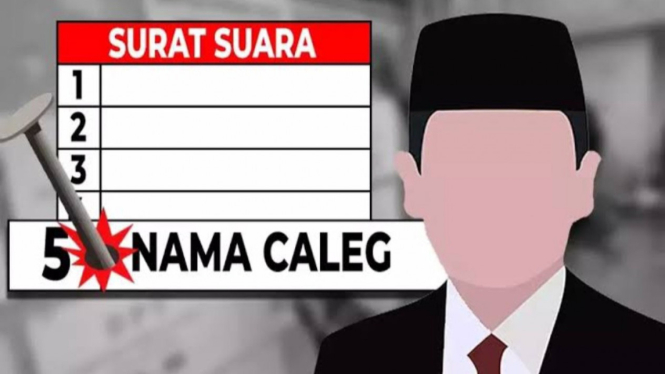 Ilustrasi anak kades di Tangerang caleg gagal