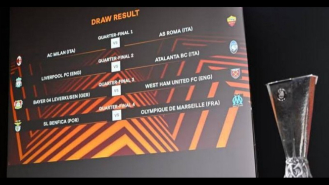 Potret hasil drawing babak perempat final Liga Europa