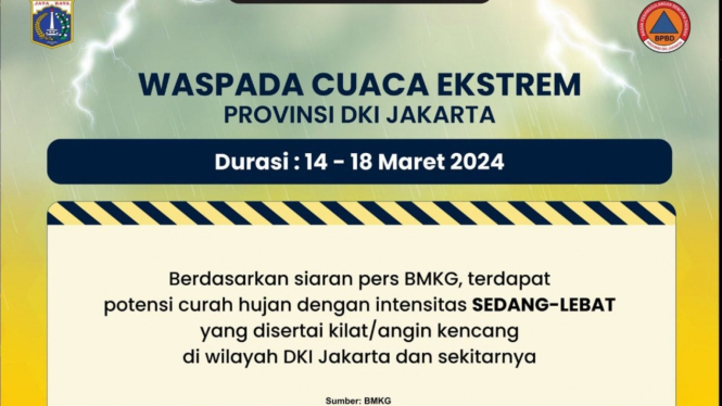 BPBD DKI Jakarta Himbau Warga untuk Waspada Cuaca Ekstrem