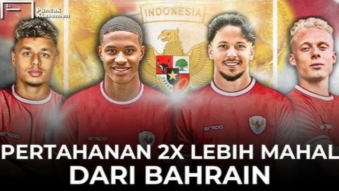 Timnas Indonesia di laga Piala Dunia 2026