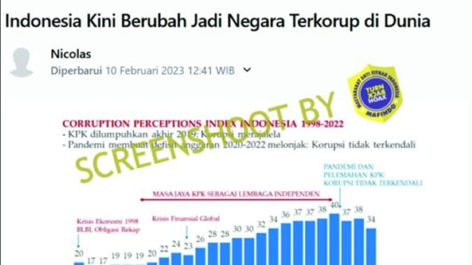 Tangkapan layar Monitor Indonesia