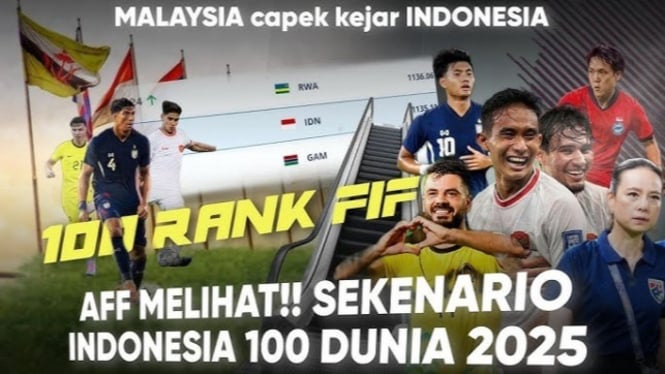 Peringkat moncer Timnas Indonesia di FIFA