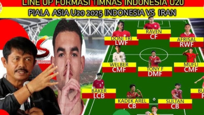 Potret ilustrasi Timnas Indonesia vs Iran