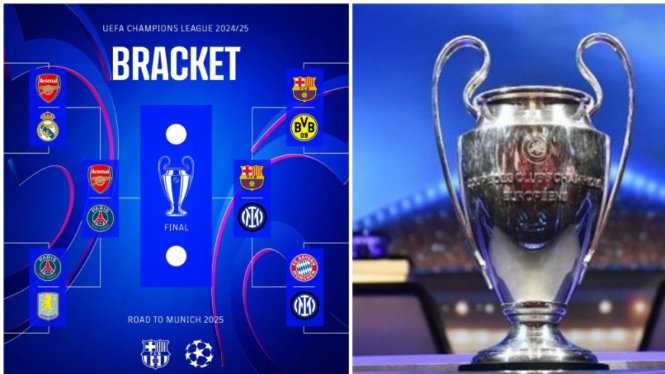 Prediksi juara UCL 2024/2025 versi superkomputer