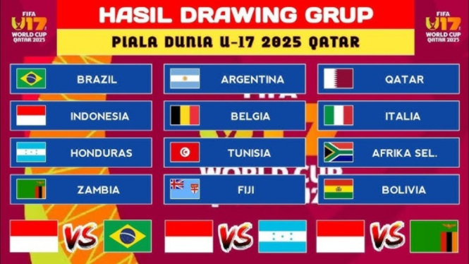 Potret hasil drawing Piala Dunia U-17 Qatar