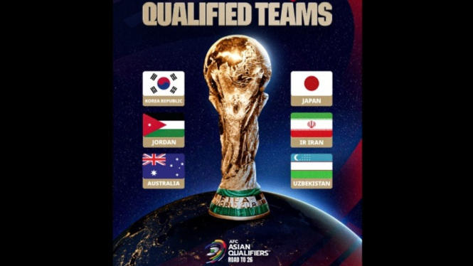 Daftar tim Asia lolos ke Piala Dunia 2026.
