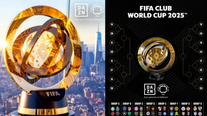 Daftar peserta dan grup Piala Dunia Antarklub 2025.