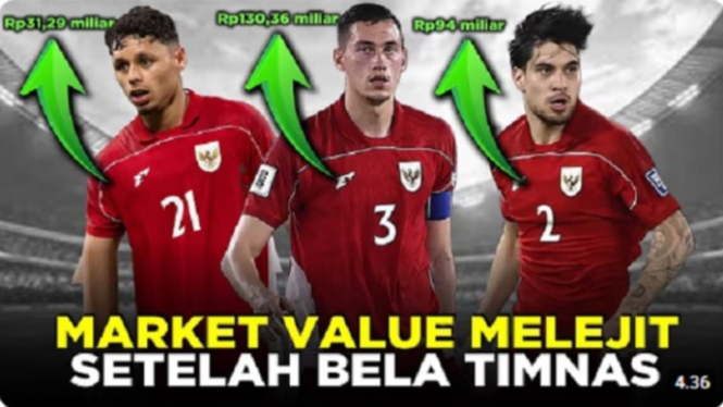 Pemain Timnas Indonesia