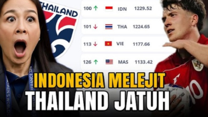 Ranking FIFA Timnas Indonesia di ASEAN