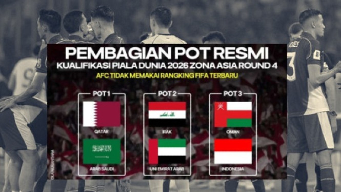 Timnas Indonesia masuk pot 3 babak keempat