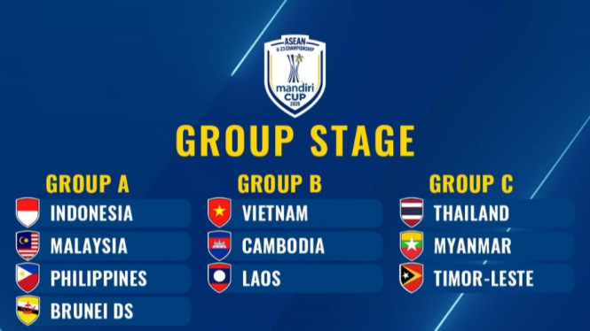 ASEAN U23 Championship Mandiri Cup 2025.