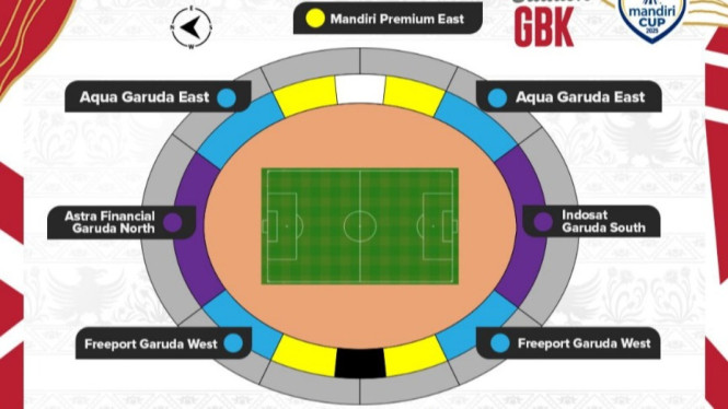 Kategori tiket di SUGBK.