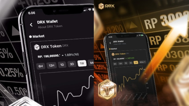 DRX Token hadir di Times Square New York