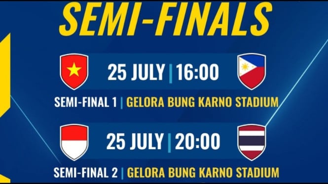 Semifinal ASEAN U-23 Championship Mandiri Cup 2025.