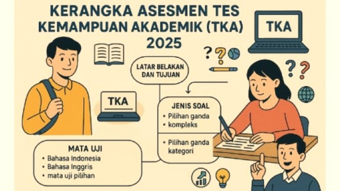 Pemda siap sukseskan TKA November 2025
