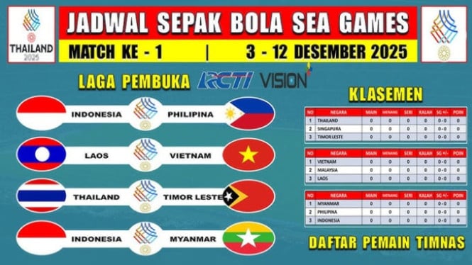 Ilustrasi sepak bola – pertandingan SEA Games / liga Eropa / klub top