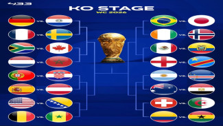 Lengkap! Jadwal Babak 32 Besar Piala Dunia 2026, Argentina hingga Brasil Beraksi