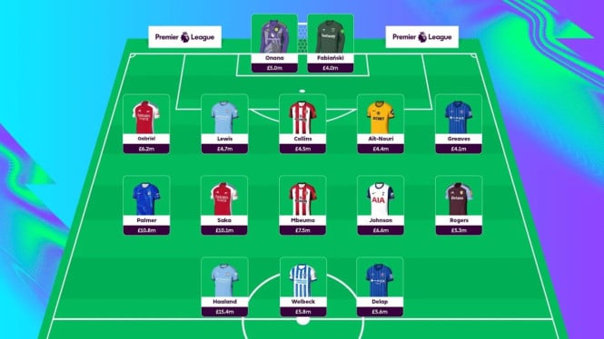 Fantasy Premier League