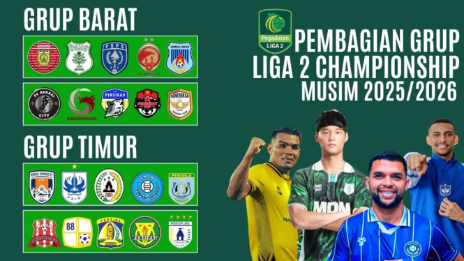Pembagian Grup Liga Championship