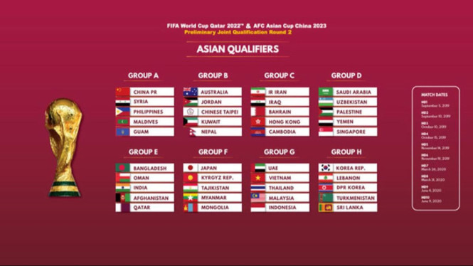 Matchday FIFA Piala Dunia 2026