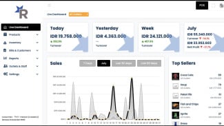 7 Aplikasi POS Terbaik 2025 untuk Bisnis, Cek Fitur Unggulannya di Sini!