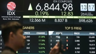 IHSG Diprediksi Bergerak Mendatar di Tengah Perpanjangan Kesepakatan Dagang AS–China