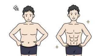 Lakukan Ini Bila Ingin Perut Rata dalam Seminggu