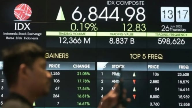 Layar digital yang menampilkan pergerakan IHSG di BEI (ANTARA)