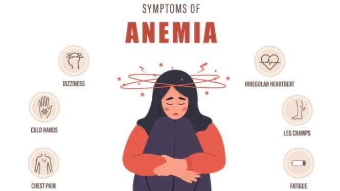 Ilustrasi penderita anemia