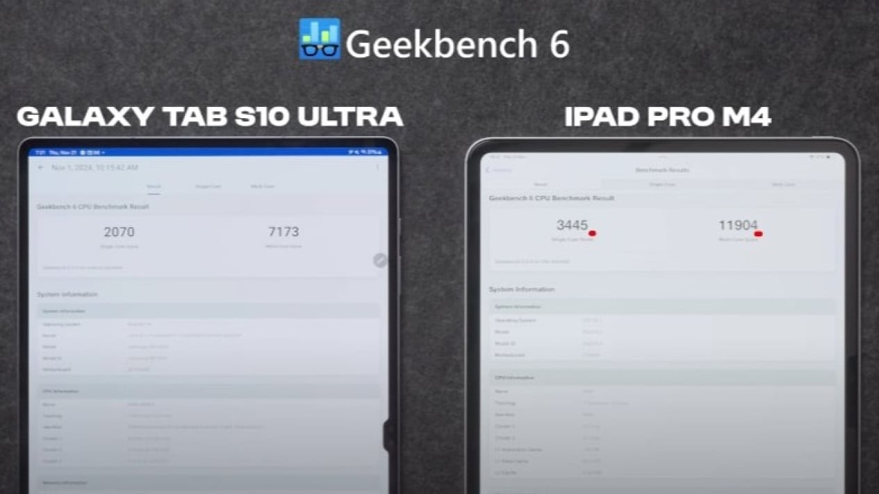 Perbandingan Galaxy Tab S10 Ultra dengan iPad Pro M4